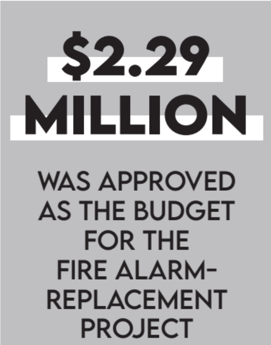 Source: PAUSD Board of Education