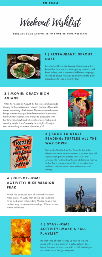 Weekend Wishlist - September 15-16, 2018